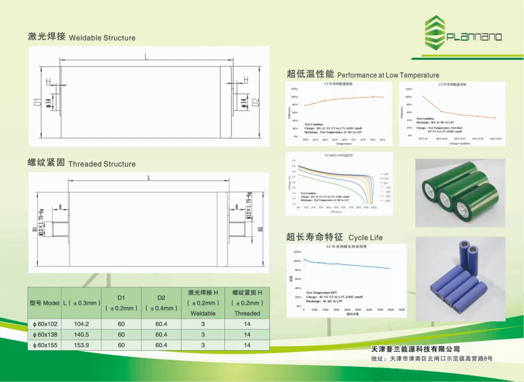 High Rate Discharge 10c 2.4V 2000mAh Lithium Titanate Battery 18650 Battery Bulk in Stock