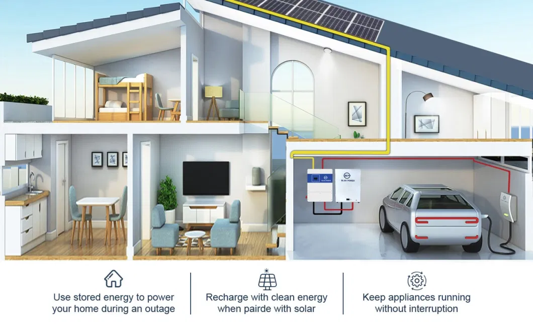 Bloopower 400ah 500ah LiFePO4 Lithium Charger for Solar Wall System Phosphate Polymer off Grid Home for Wind Energy Stoarge Battery